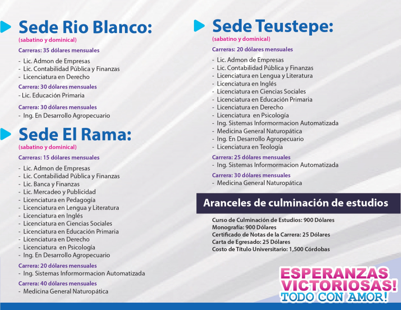 becas